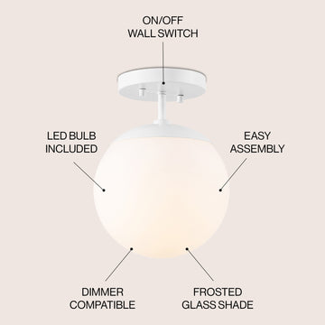 Marcel Bistro 7.75" Bohemian Farmhouse Iron/Frosted Glass LED Semi Flush Mount